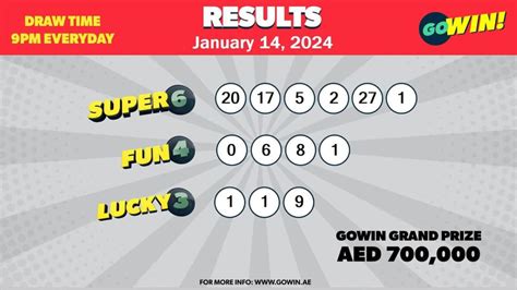 gowin super 6 result today 
